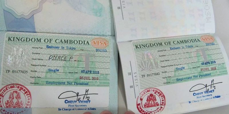 Quy trình làm hồ sơ visa